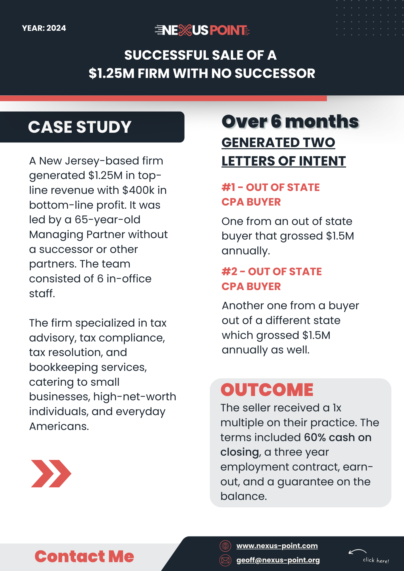 03 successful sale of a $1.25M firm with no successor - Case Studies Nexus Point